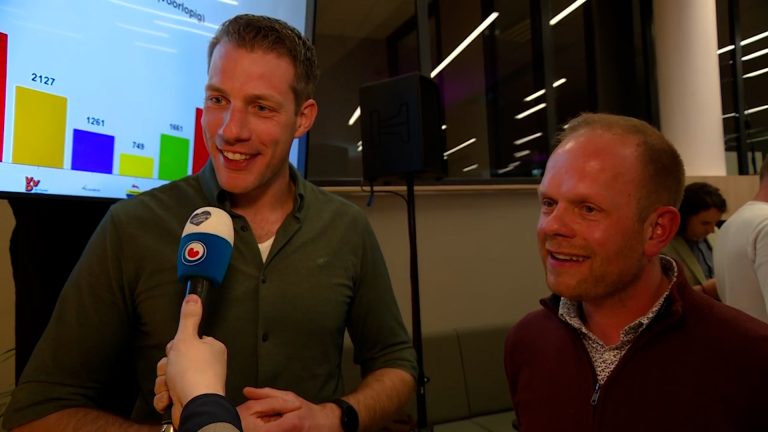 Tussentijdse uitslagen: slechts 9 stemmen verschil tussen grootste partijen FNP en CDA